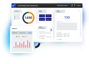 Everbridge - Platform Dashboard