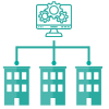 Central Building Safety Management