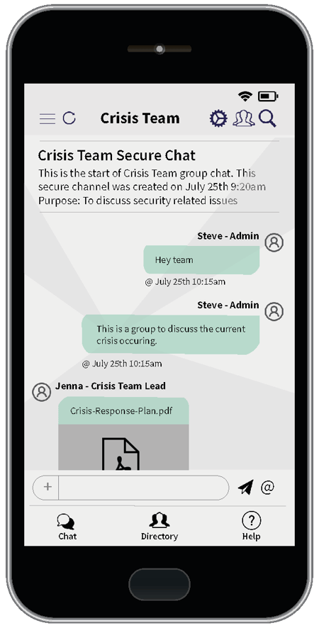 Enhancing Workplace Privacy with Sentinel PiNG